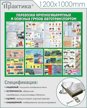 С45 Стенд перевозка крупногабаритных и опасных грузов автотранспортом (1200х1000 мм, алюминиевый багет серебряного цвета) - Стенды - Стенды по безопасности дорожного движения - Магазин охраны труда ИЗО Стиль