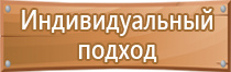 направление одностороннего движения дорожный знак