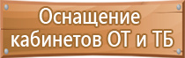 направление одностороннего движения дорожный знак