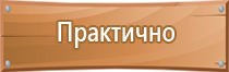 знаки дорожного движения сужения дороги