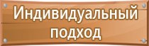 знаки дорожного движения железнодорожный переезд