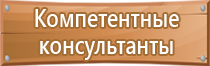 дорожные знаки предупреждающие запрещающие информационные