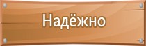 комплектование знаками безопасности газоиспользующего оборудования