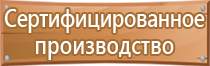 знаки дорожного движения инвалид парковка