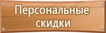 знаки дорожного движения пешеходная дорожка