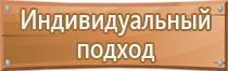 знак 3 2 дорожного движения запрещено