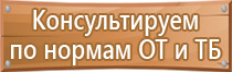 знаки и разметки дорожного движения 2019