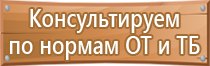 знак дорожного движения тупик