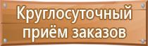 дорожные знаки запрещающие парковку и остановку