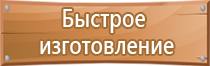 знак дорожного движения жилая зона