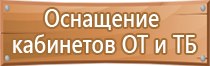 дорожные знаки жилая зона