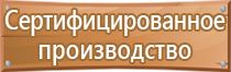 знаки дорожного движения переезд жд железнодорожный