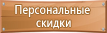 знаки дорожного движения 2021 года