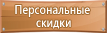 дорожный знаки предупреждающие знаки дети