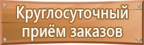 знаки дорожного движения дорожные работы ремонтные