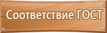 знаки дорожного движения ограничение скорости 20 км