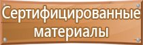 знаки дорожного движения парковка запрещена