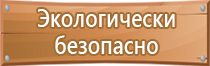 знаки дорожного движения парковка запрещена