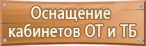 дорожный знак 60 км ч