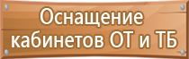 дорожный знак движение мотоциклов запрещено 3.5