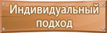 опасные знаки дорожного движения поворот