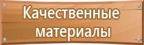 знак дорожного движения 3.2 запрещено