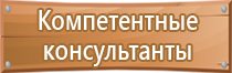 знак дорожного движения 3.2 запрещено