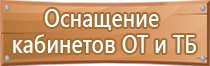 знак дорожного движения 2.5