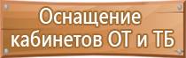 знаки дорожного движения телефон