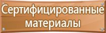 основные знаки дорожного движения в городе