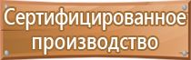 основные знаки дорожного движения в городе