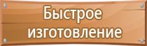 знаки дорожные на оцинкованной подоснове