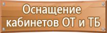 знаки дорожного движения со скоростью