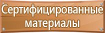 знаки дорожного движения для велосипедистов