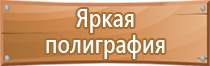 запрещающие и разрешающие знаки дорожного движения