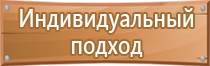 запрещающие и разрешающие знаки дорожного движения