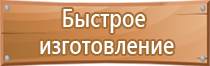 запрещающие и разрешающие знаки дорожного движения